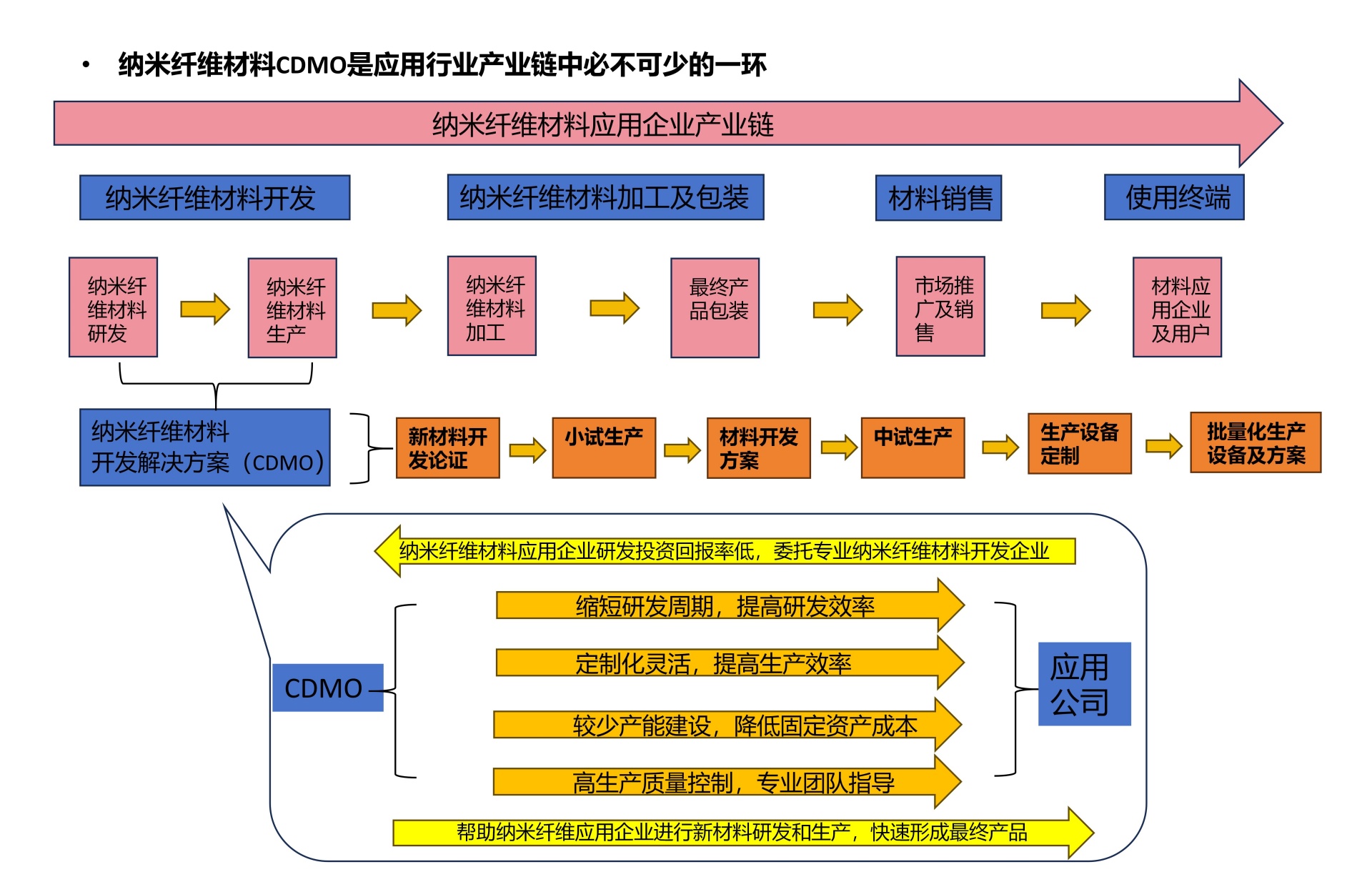 網(wǎng)站更新問題-20240806(2)_16_副本.jpg